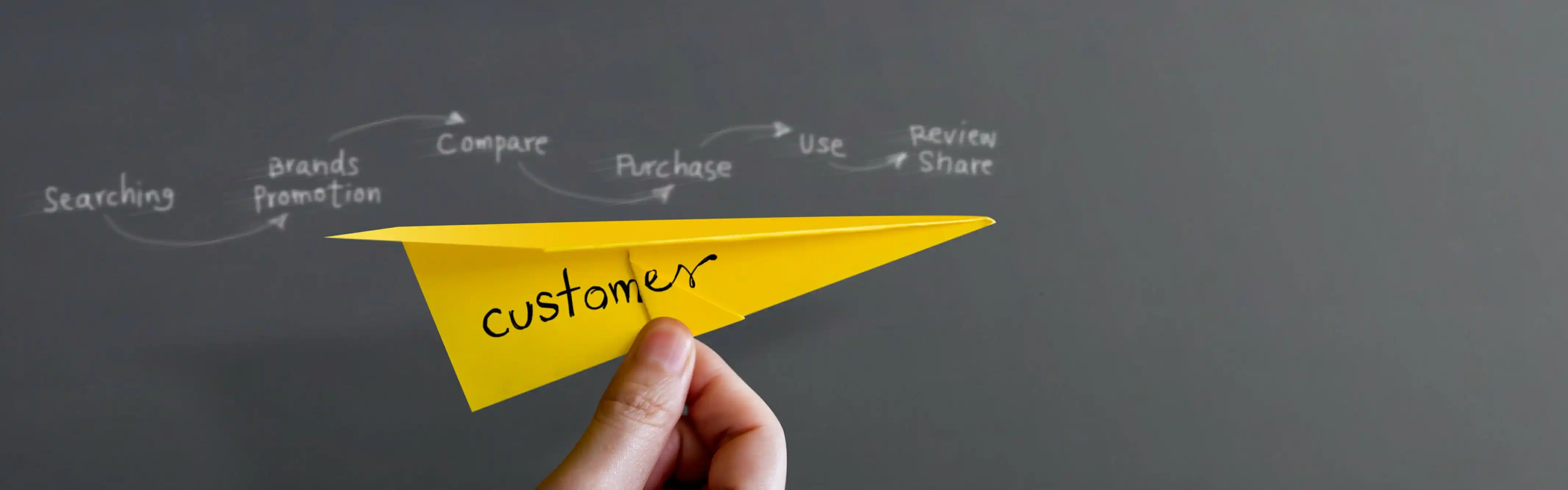 Balram Design Studio